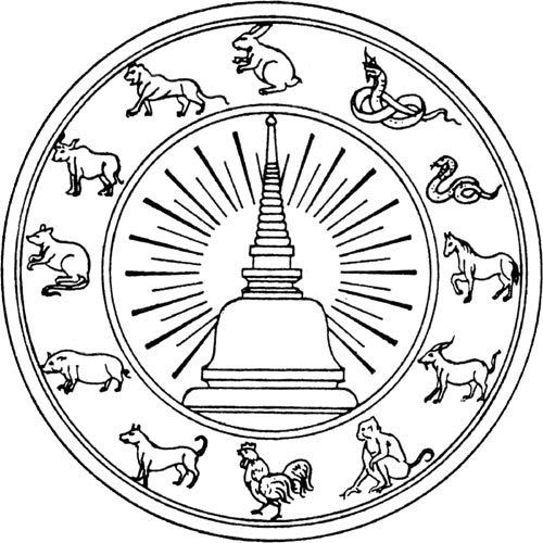 двенадцать зодиакальных знаков, окружающих главную ступу 