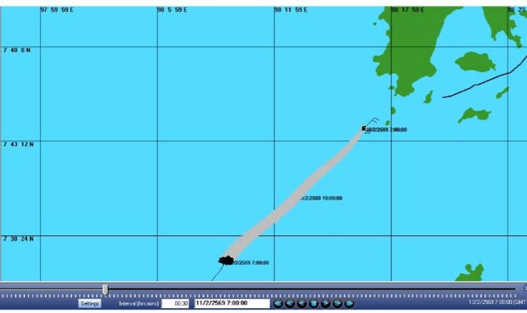возможная полоса загрязнения нефтепродуктами